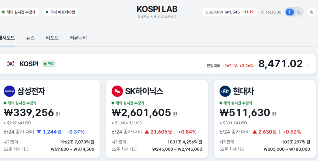 코스피랩 사이트