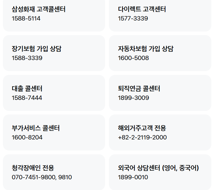 삼성화재 고객센터 전화번호